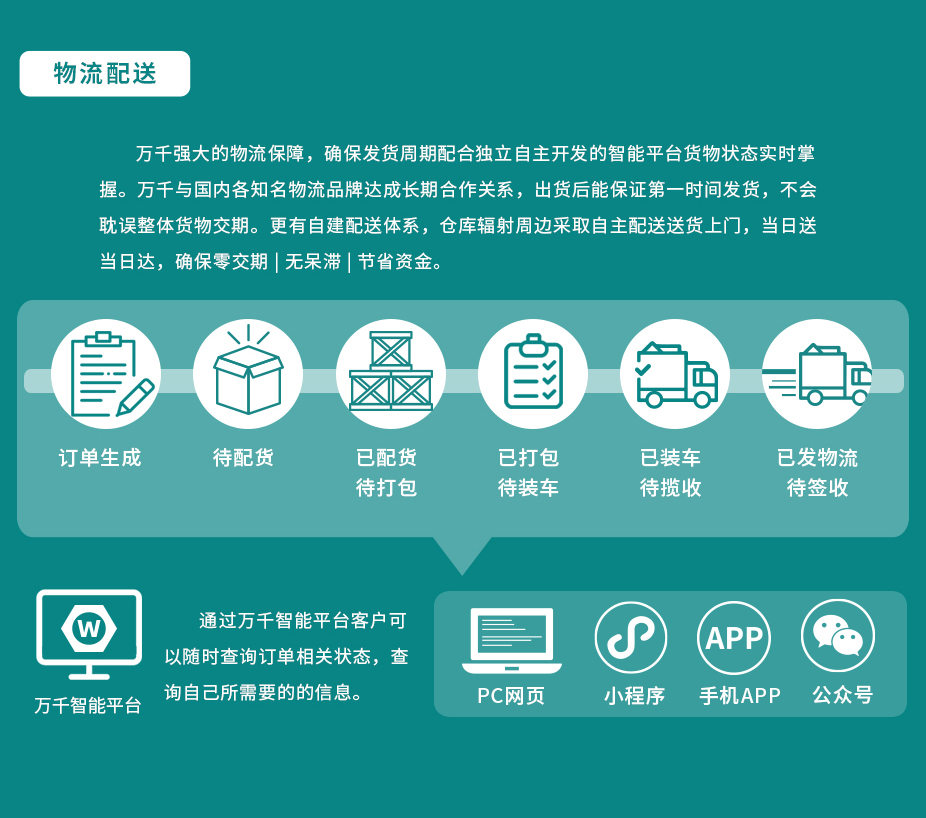 重型六角螺母 ANSI/ASME B18.2.4.6M 不銹鋼 碳鋼 合金鋼,萬千緊固件